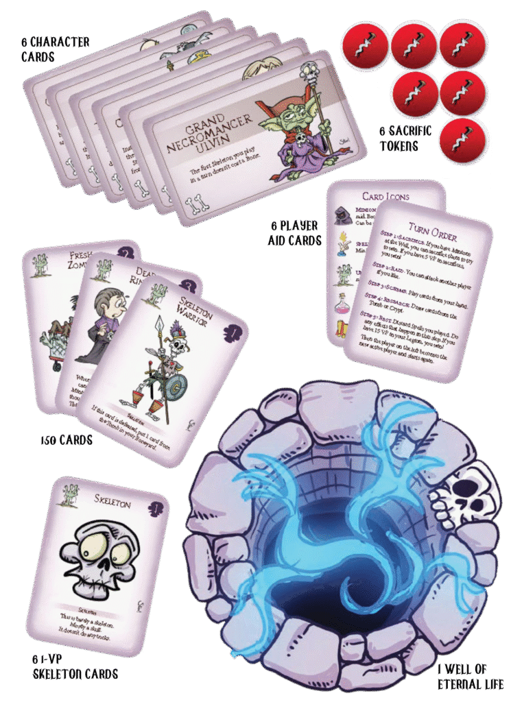 Sample components: cards, tokens, and Well of Eternal LIfe